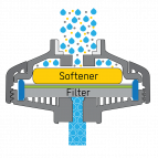Wasserfilter "DrinkPure"