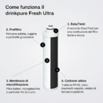 drinkpure Fresh Ultra – Filtro acqua sottolavello per acqua potabile pura - immagine 3