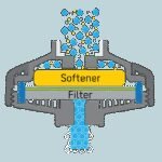 **Filtro d'acqua "DrinkPure"