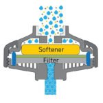 **Filtro d'acqua "DrinkPure"